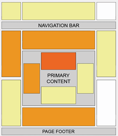 Google-Adsense-Heat-Map Google-Adsense-Heat-Map
