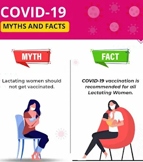Covid Facts on Vaccination