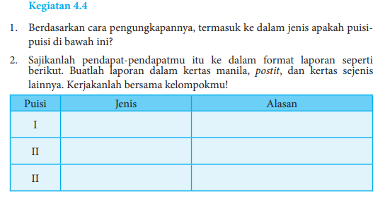 Jawaban Buku Bahasa Indonesia Kelas 8 Kegiatan 4 4 Hal 108 Berdasarkan Cara Pengungkapannya Pentium Sintesi