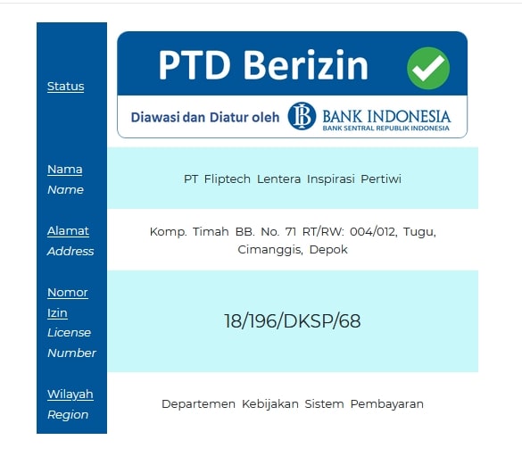 Lisensi Flip Bank Indonesia Lisensi Flip Bank Indonesia