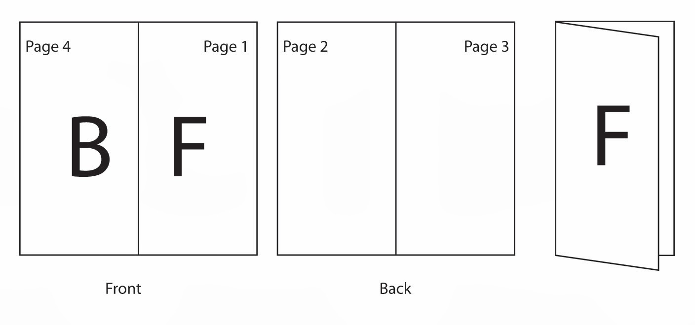 Visuals Maker A3 Flyers, leaflets