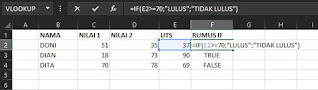 Rumus IF