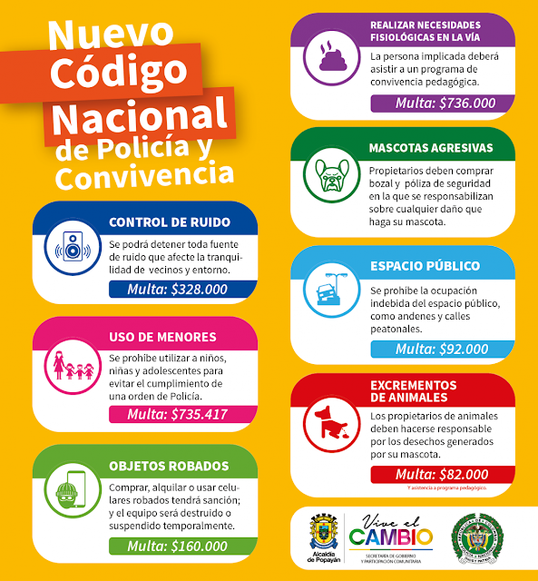 NOTIVIZCAYNE IMÁGENES CÓDIGO DE POLICÍA NOTIVIZCAYNE IMÁGENES CÓDIGO DE POLICÍA