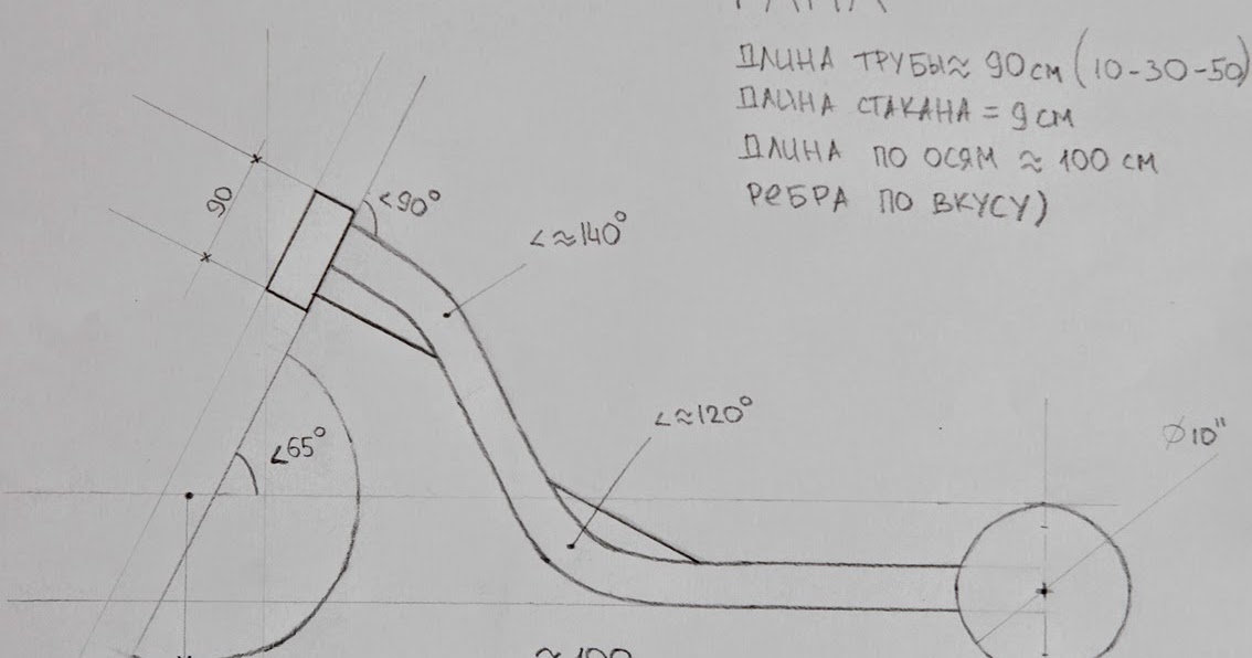 Рама трайка