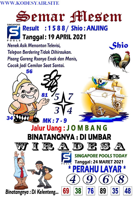 Syair Hk Guci Mas 19 April 2021 Magnum 4d