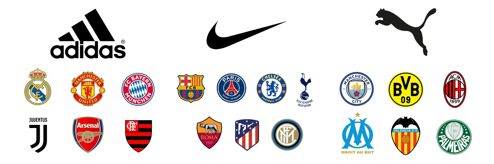 adidas football clubs