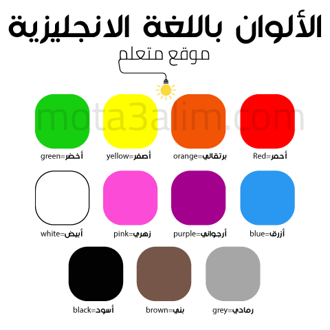 الكلمات الانجليزية ومعانيها