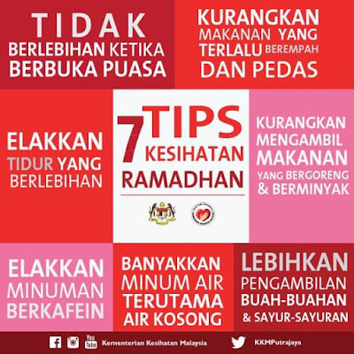 tips bulan ramadhan