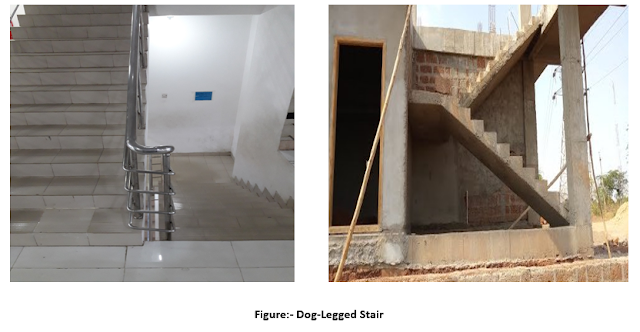 TYPES OF STAIRS WITH FIGURE