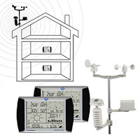 Harga Weather Station Anemometer PCE-FWS 20 Wireless