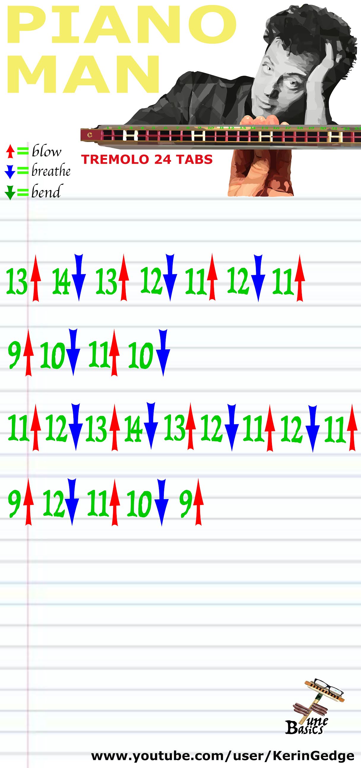 Harmonica TABS for Piano Man - Tremolo 24