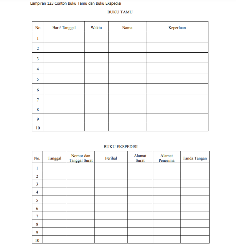Contoh Format Buku Tamu dan Buku Ekspedisi di Sekolah