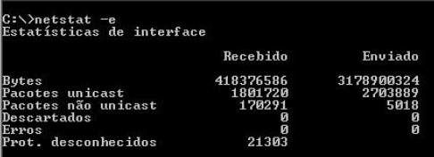 NO MUNDO DAS REDES: O comando NETSTAT