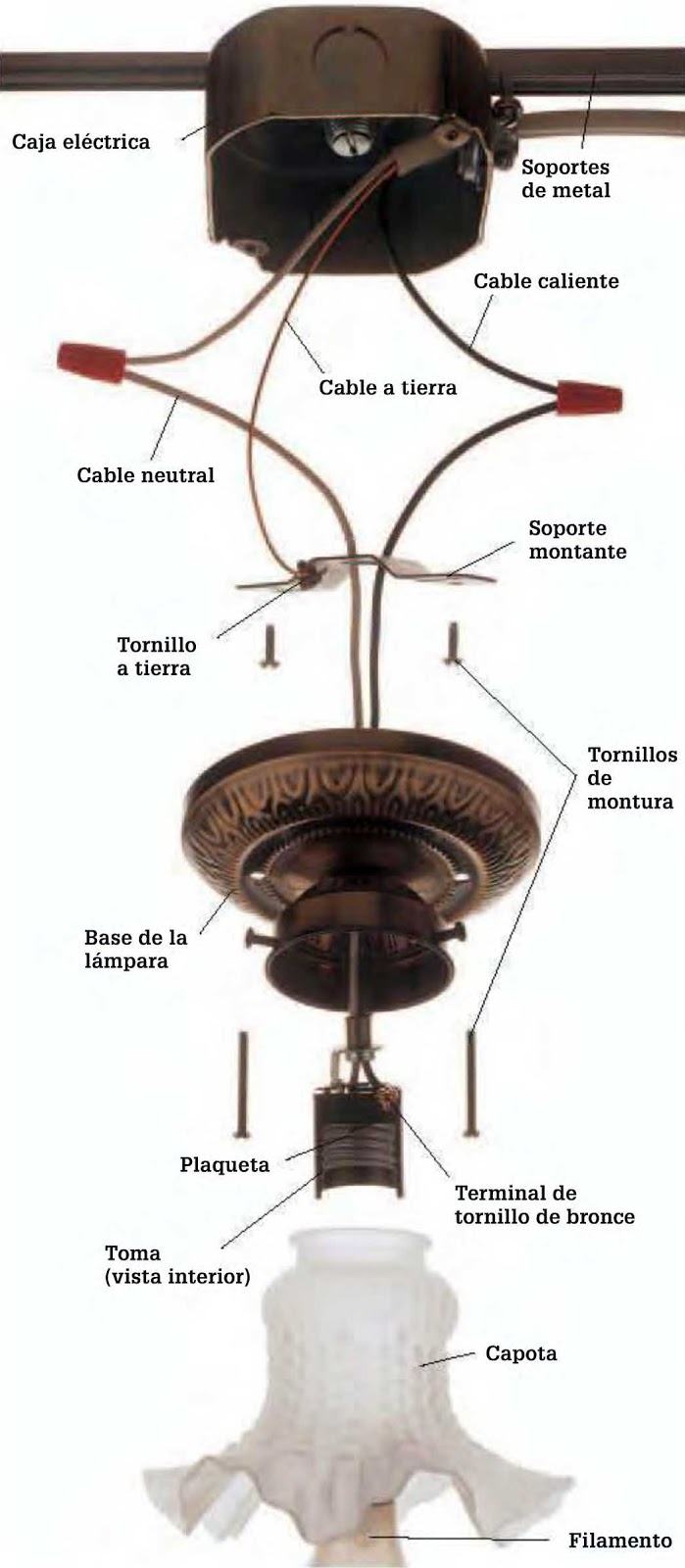 Cómo instalar una lámpara y que herramientas usar