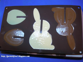 easter chocolate idea how to