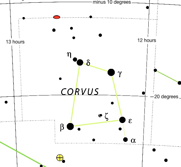 Necessary Facts: Constellation Corvus and Delta Corvi