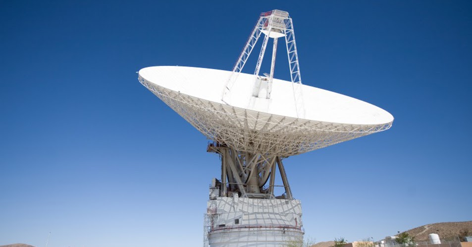 Antenna Gain Directivity, Efficiency and Its Conversio