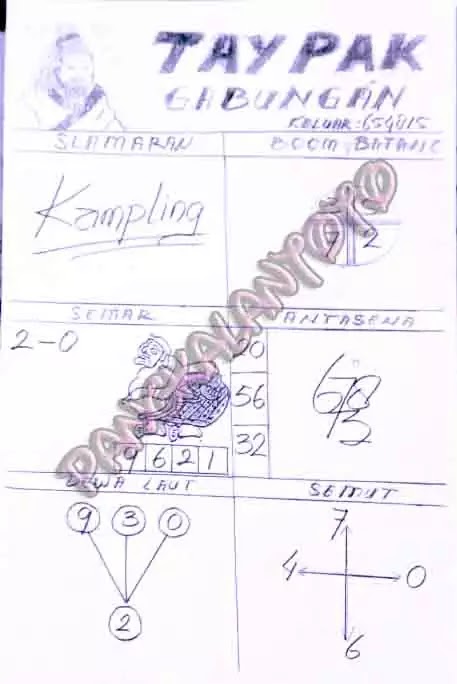 Prediksi Syair Hk 1 Oktober 2021 Pangkalantoto Prediksi Syair Hk 1 Oktober 2021 Pangkalantoto