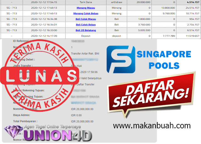 UNION4D BANDAR TOGEL TERPERCAYA DAN RESMI DI INDONESIA TAHUN 2020