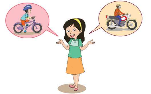 Pembelajaran 1 Tema 1 Subtema 2 Manusia Dan Lingkungan Mikirbae Com