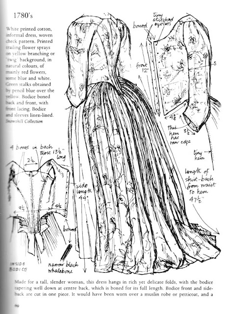 V251: Starting the Indienne Gown, 1780s ~ American Duchess