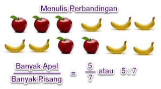 Cara Mengerjakan Soal Matematika Perbandingan - Matematika Ku Bisa
