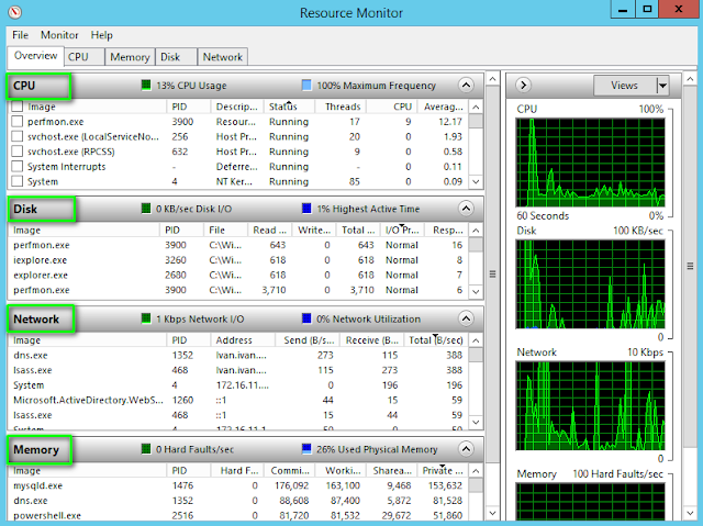 неизвестная серьезная ошибка. окно ошибки windows 10. Exe что это. Exe системная ошибка. Windows exe ошибка.