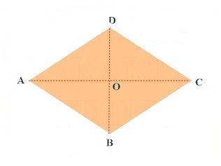 Contoh Soal Bangun Datar SD/MI Contoh Soal Bangun Datar SD/MI