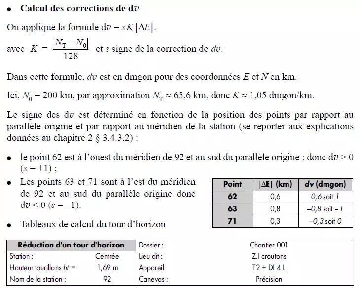 Théodolite, angles horizontaux, angles verticaux, appareil, mesure électronique, distances, trépied, Géométrie, angle horizontal, calcul de gisement, les topographes, calculs de coordonnées, 