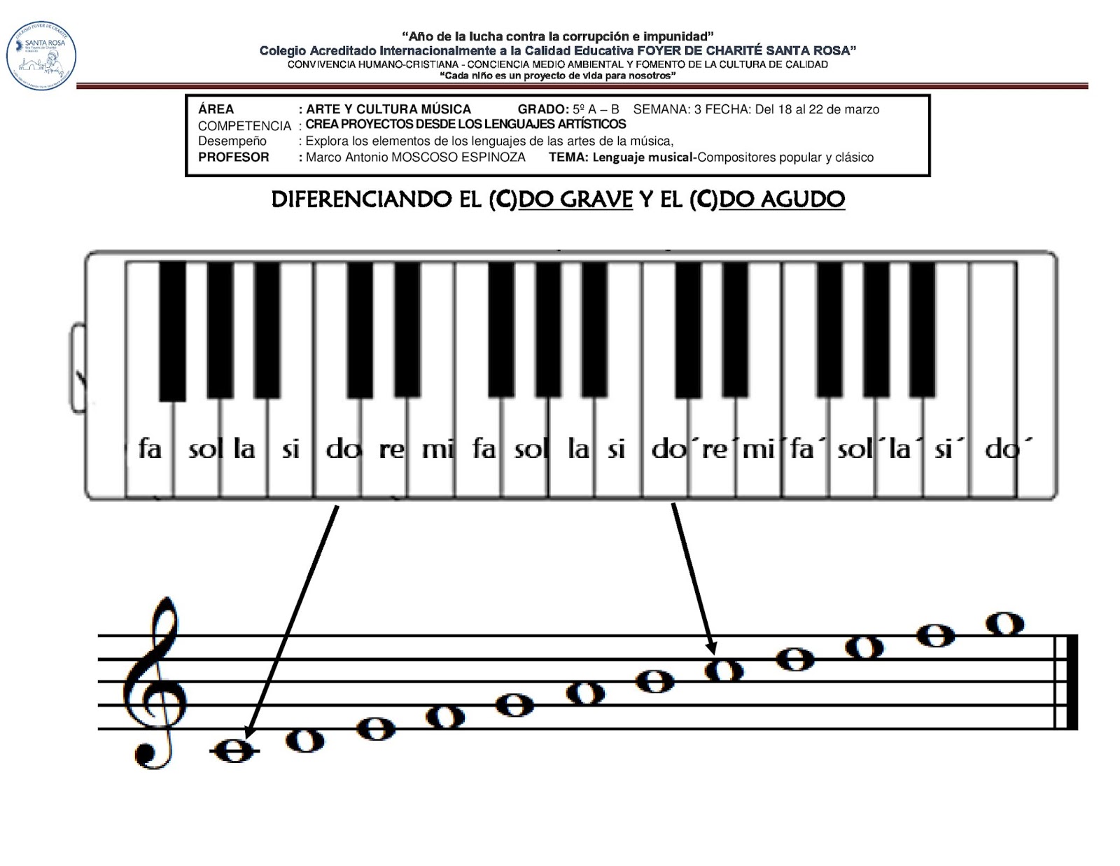 Partituras 5ª grado melódicas