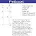 Petticoat Drafting , Formula for Cutting Pattern by Prasanta Kar