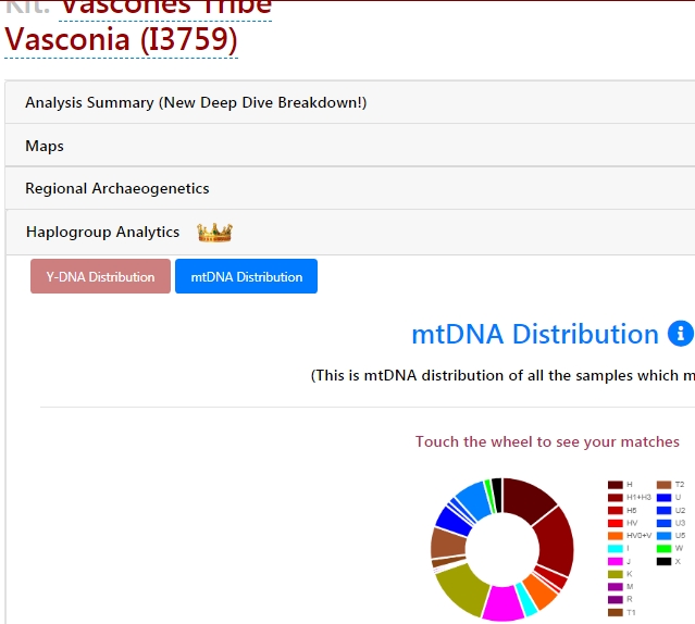 mtdistribution.jpeg