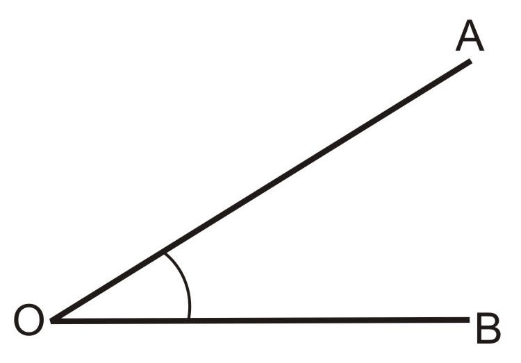 Gambar Sudut Lancip Tumpul Dan Siku-Siku : Sudut Sudut Manakah Yang