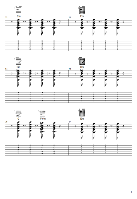 Bob Marley - Could you be Loved (Guitar and Sheet Music) (Chords)