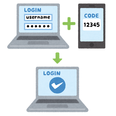 二段階認証のイラスト