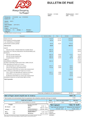 exemples de modèle de bulletin de salaire pour chomage partiel covid