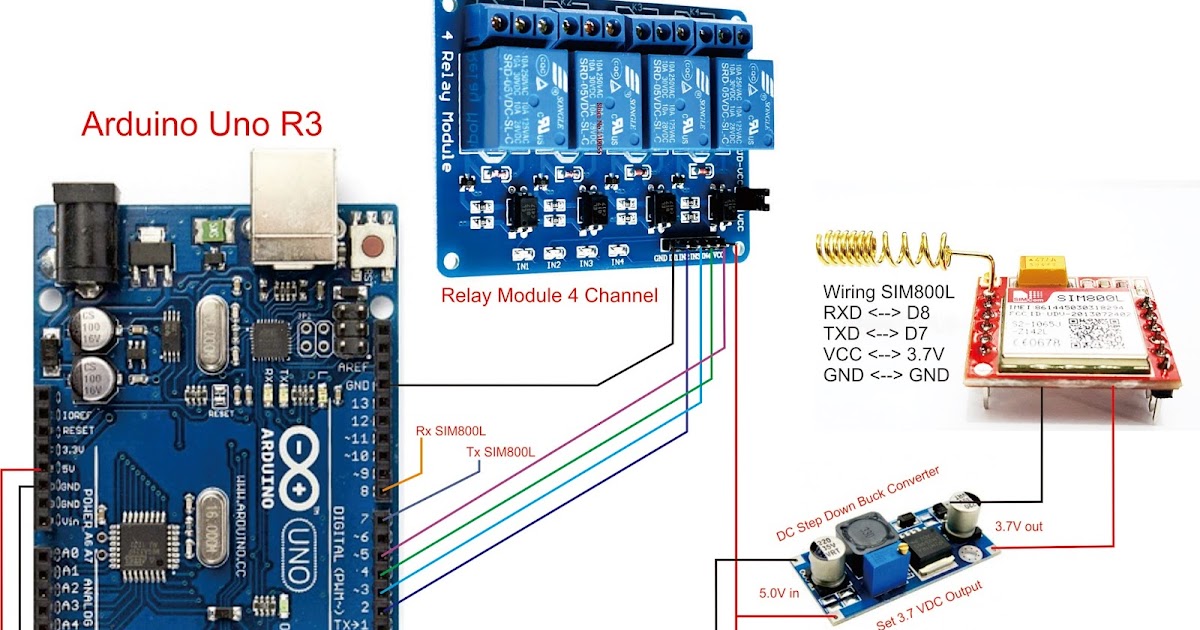 SIM800L Control Relay 4 Channel with SMS via SIM800L GSM Module