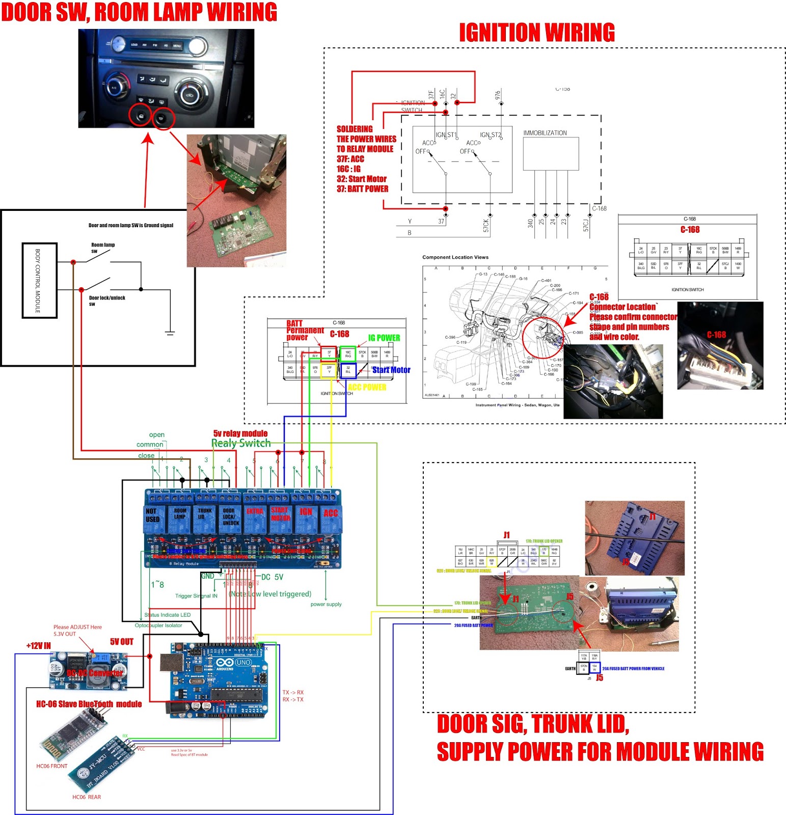 Mechanic page: Wiring diagram for Ford Falcon BA to make start car