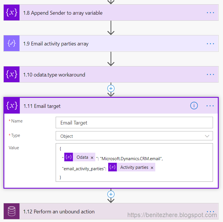 How to send an email to multiple recipients using an Email Template ...