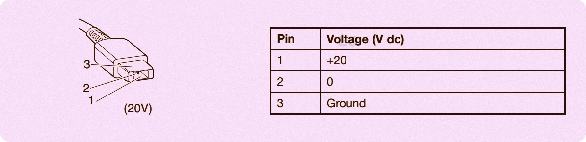 ELECTRONIC EQUIPMENT REPAIR CENTRE : Lenovo laptop adapters – How to