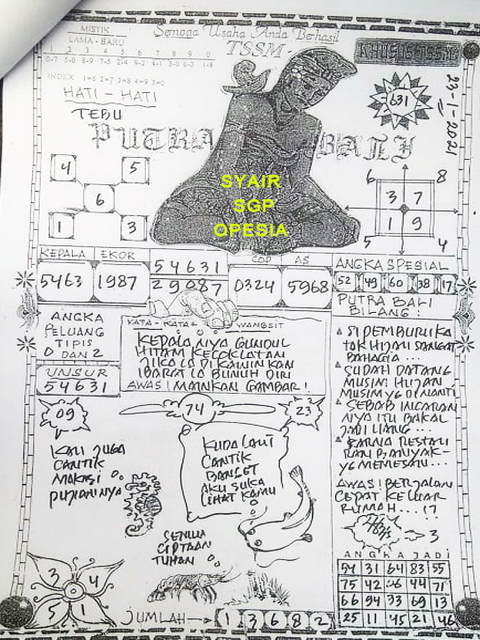 forum syair sgp