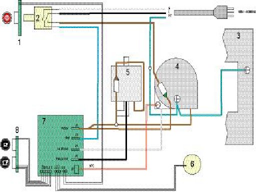 Electro help: KRUPS - Le Cube NESPRESSO _ EF 472 COFFEE MACHINE_ PUMP