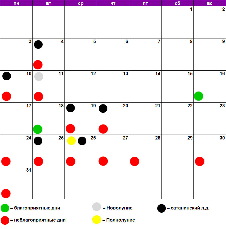 Лунный календарь покраски волос на февраль 2024. Лунный календарь на август 2021. Лунный календарь стрижек июль 2021. Удаление родинок по лунному календарю. Окрашивание волос по лунному календарю 2022.