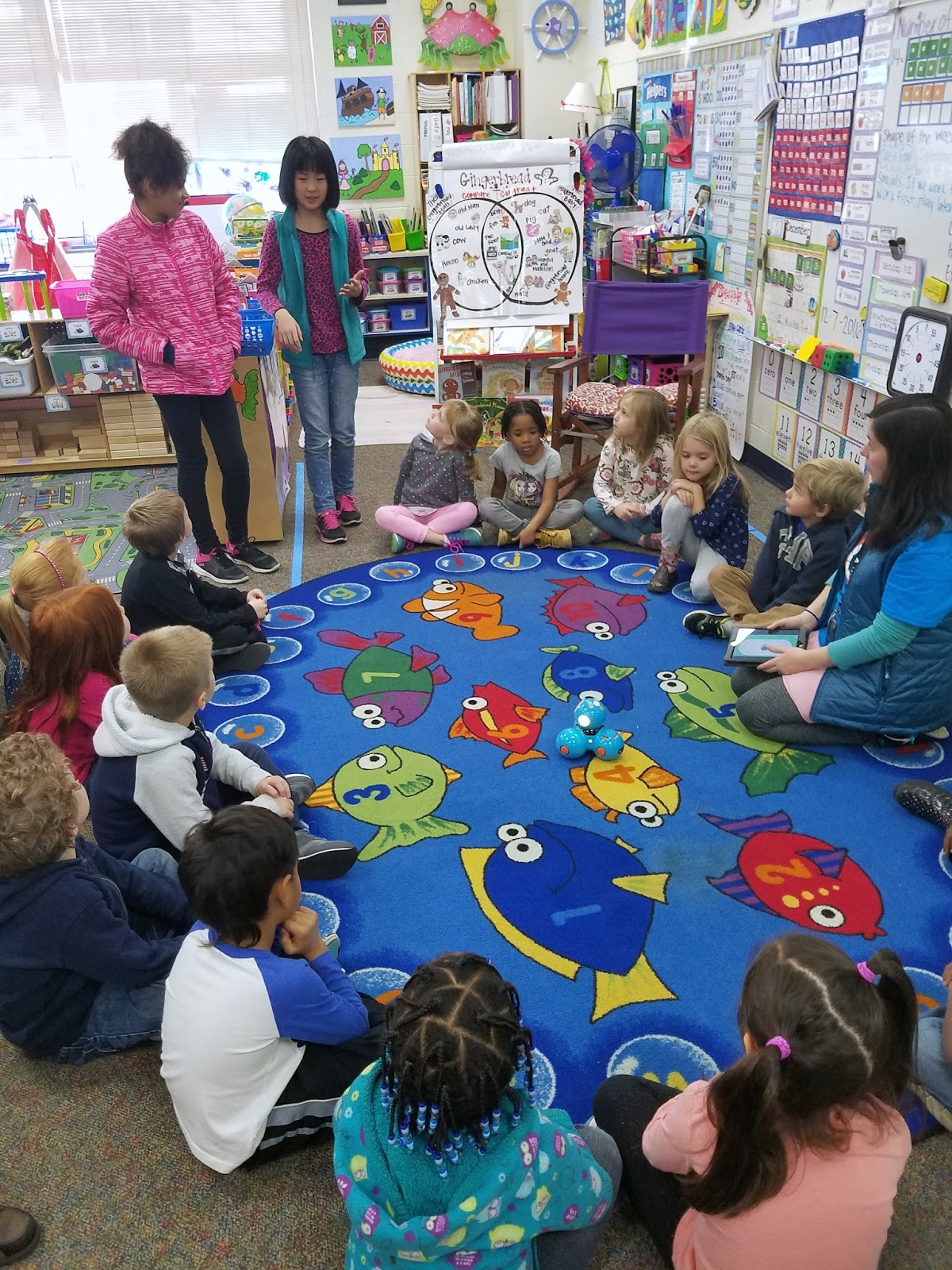 Miss Jones' Kindergarten Class