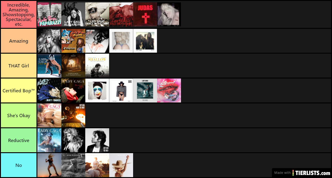 tierlist-generated-at-tierlists.com.png