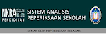 Sistem Analisis Peperiksaan