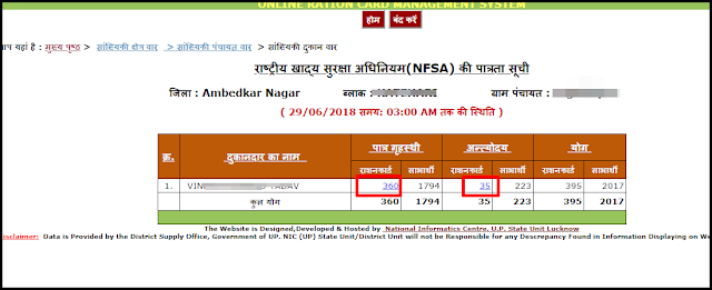 राशन कार्ड नंबर चेक करना है-इस तरह से करे चेक 25