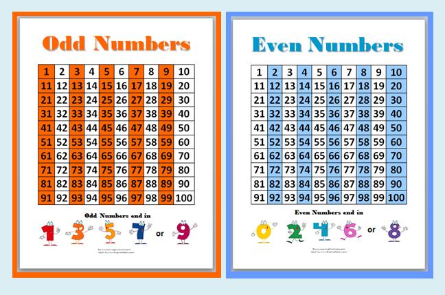 Classroom Freebies: Odd and Even Freebie