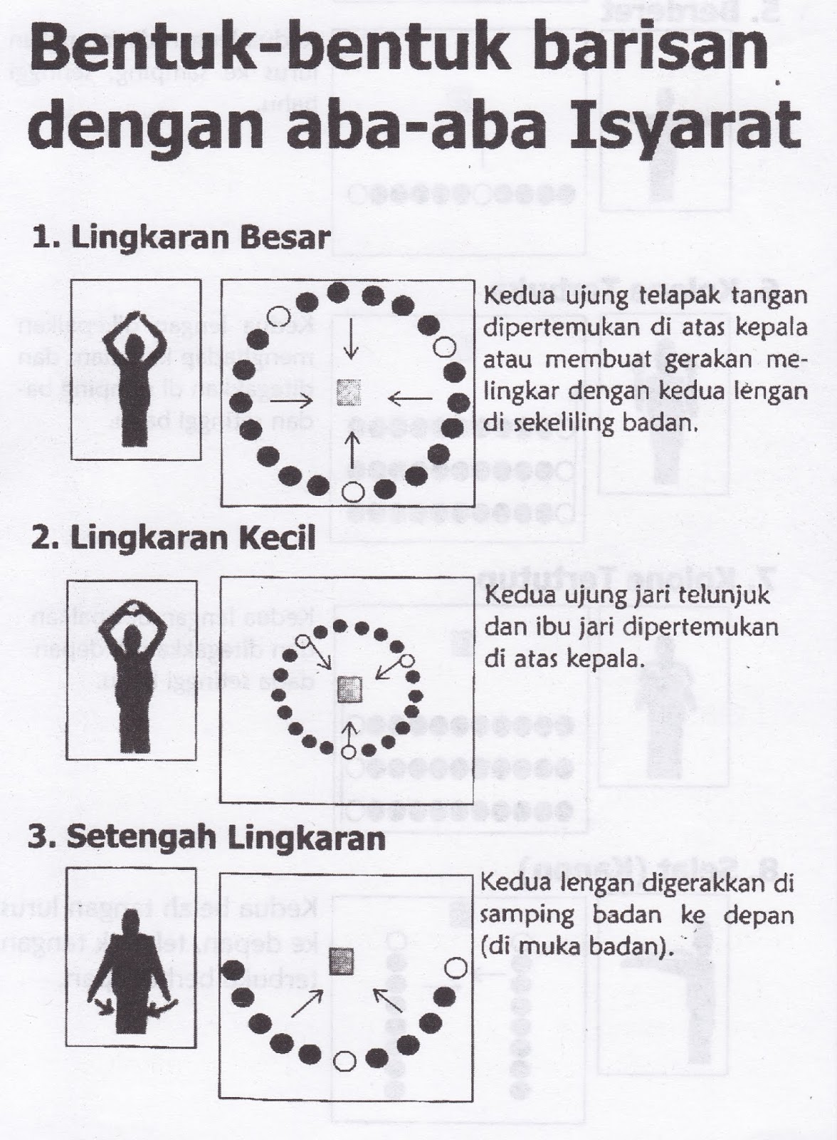 Civic Study 7 Oktober 2018
