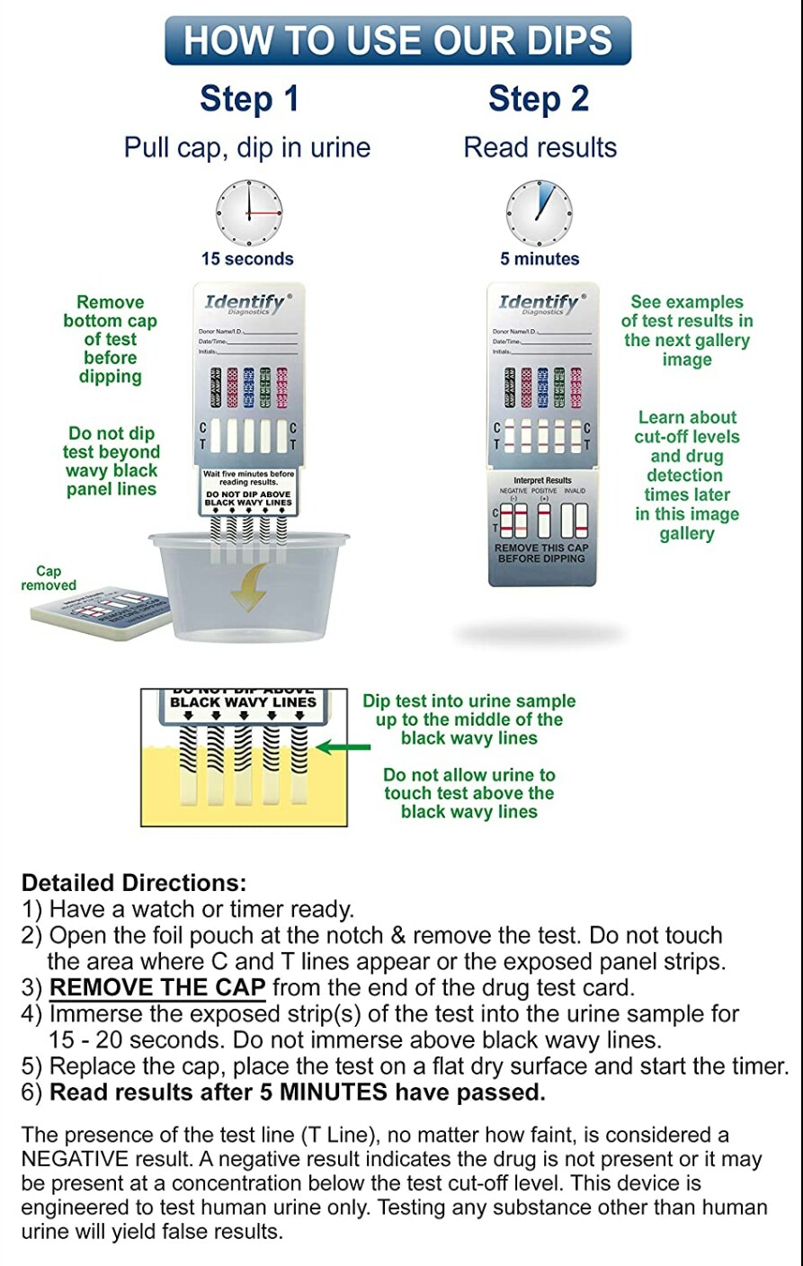 Drugs screening test